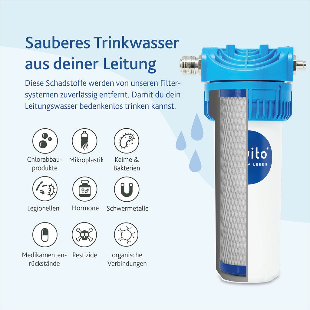 Alvito EinbauWasserfilter Basic 2.2 – Bild 2
